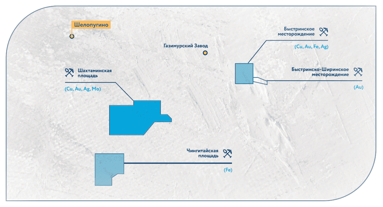 Быстринское месторождение